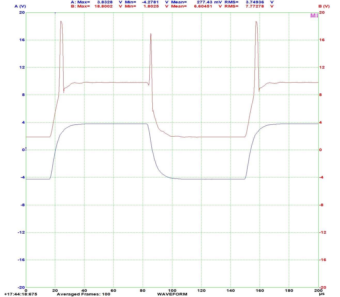 Sq_7k5_8Ohm_1uF_08Vpp_A_AmpOut_B_TO_CC_C.jpg
