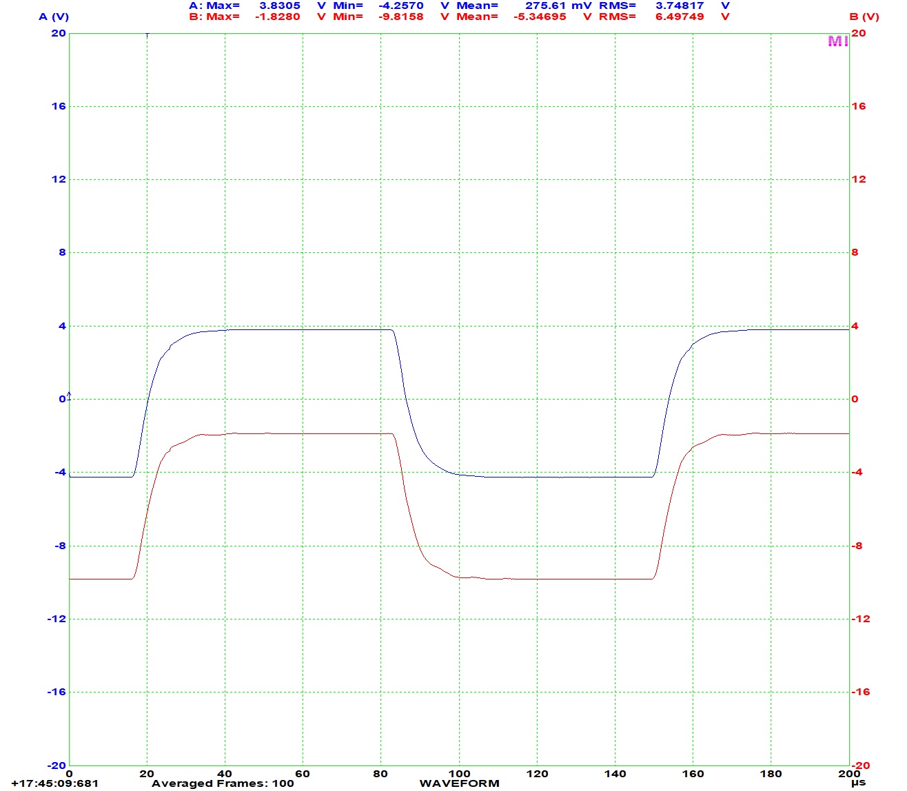 Sq_7k5_8Ohm_1uF_08Vpp_A_AmpOut_B_TO_EE_C.jpg