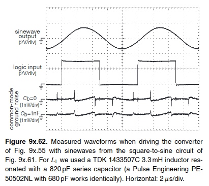 sq_to_sine2.png