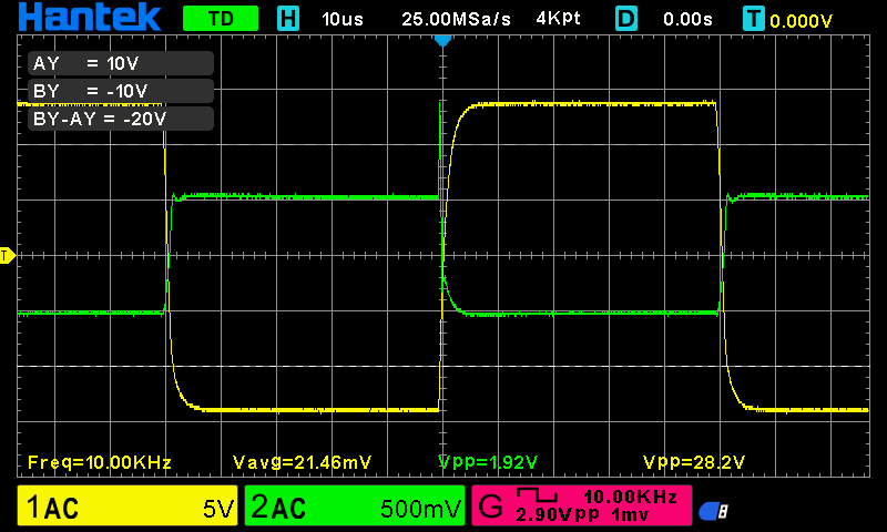 Square ACS Current.png