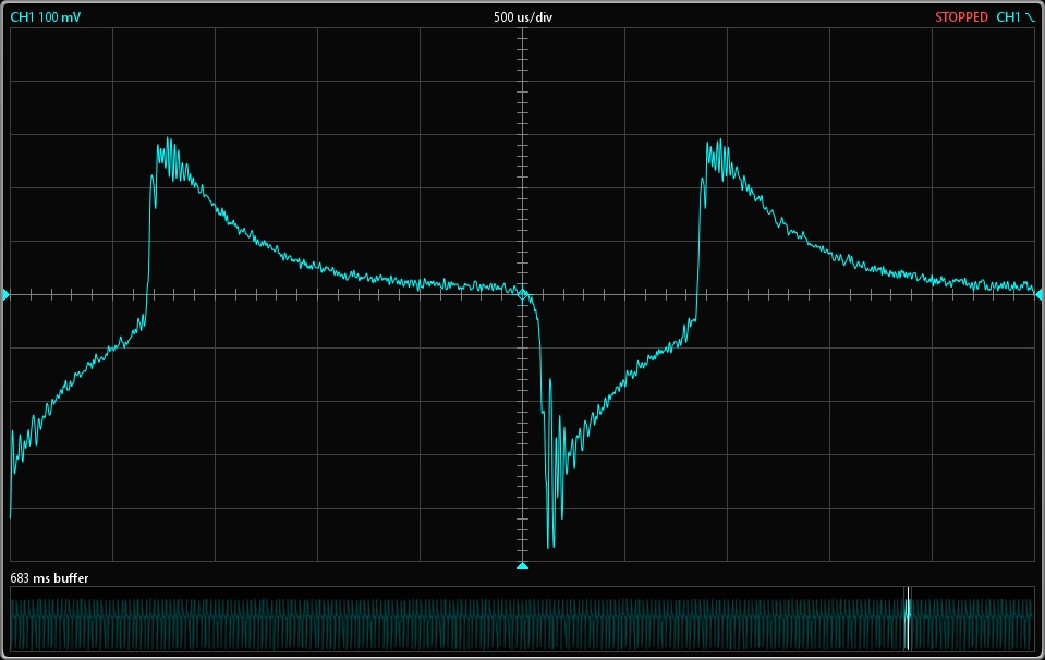 square wave from LP.jpg
