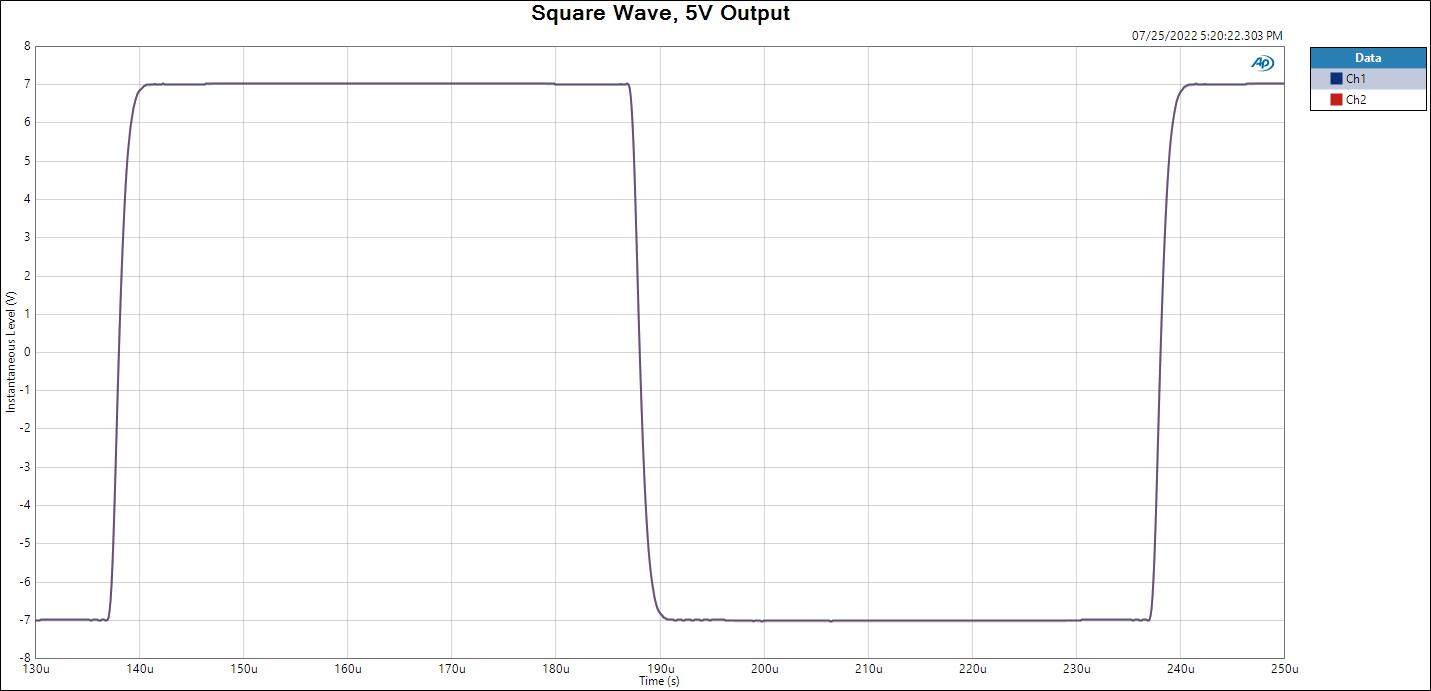 Square Wave.JPG