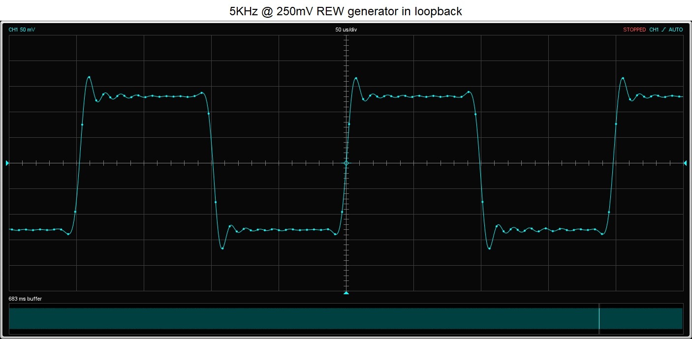 square wave loopback.jpg