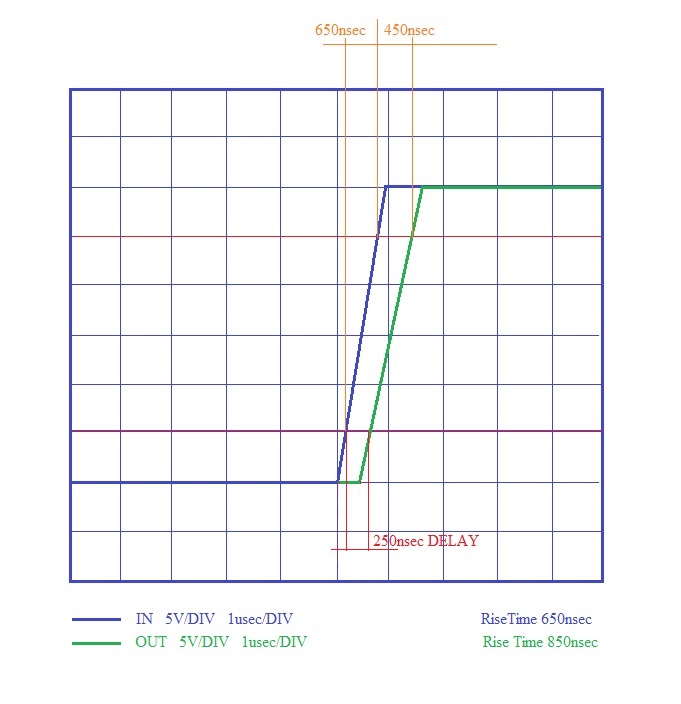 SR oscilogram.jpg