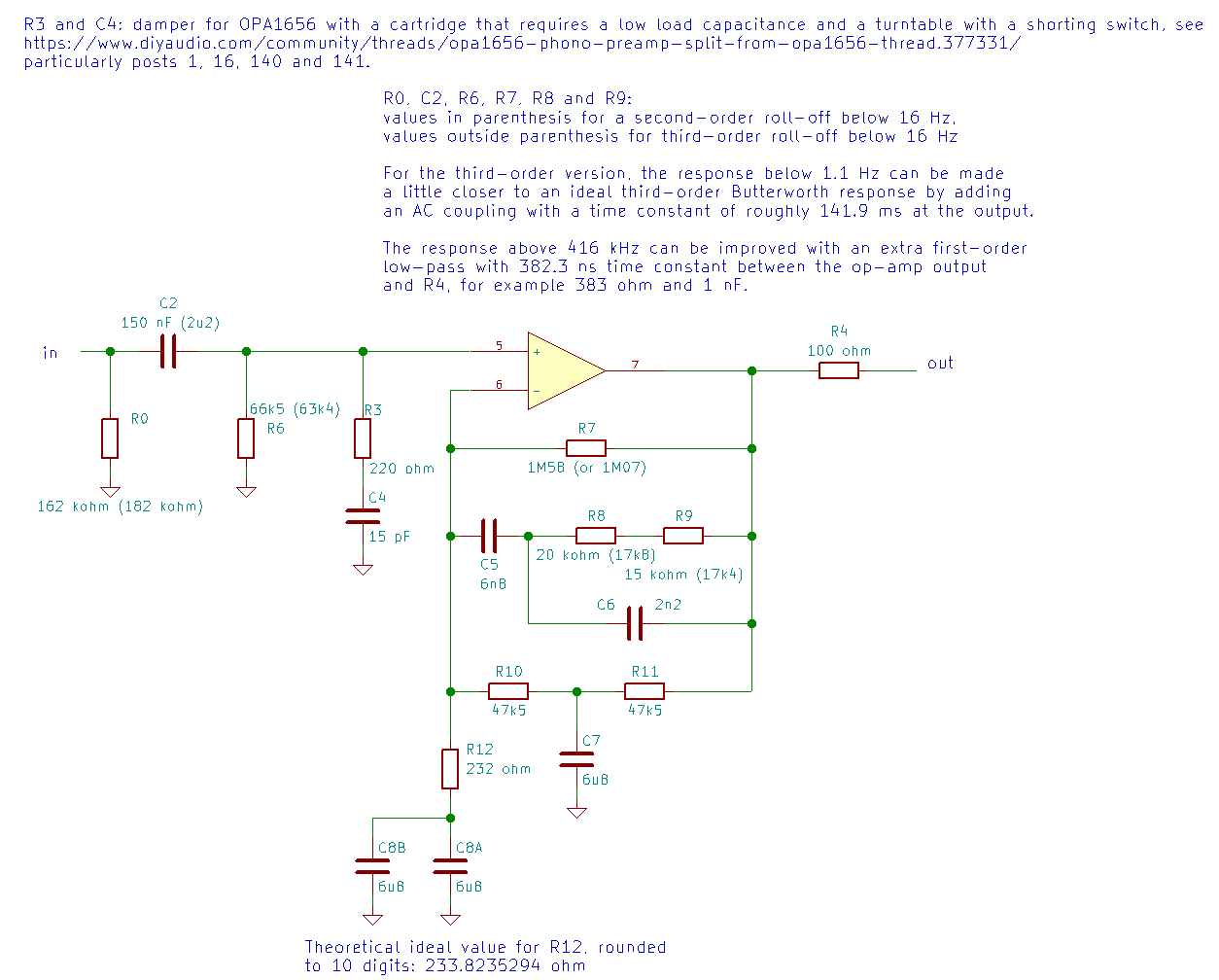sRIAA56_46dBgain.png