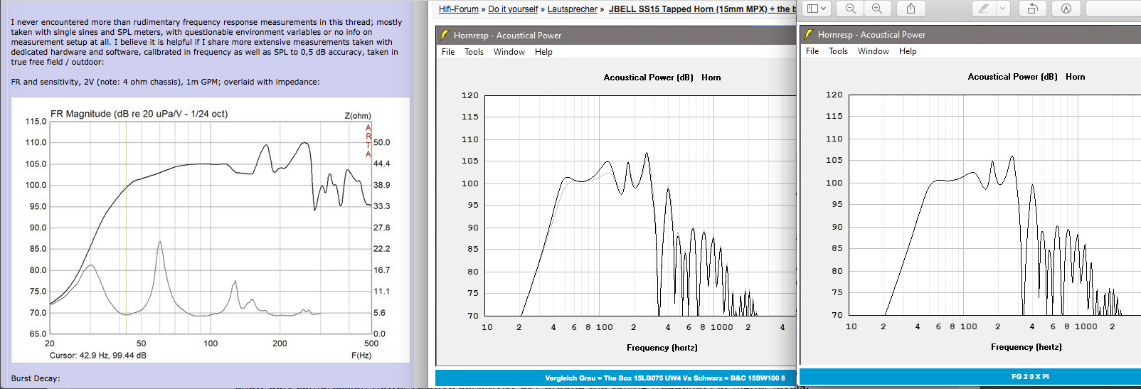 SS15 15LB075-UW4_BC15TBW_2Pi.png