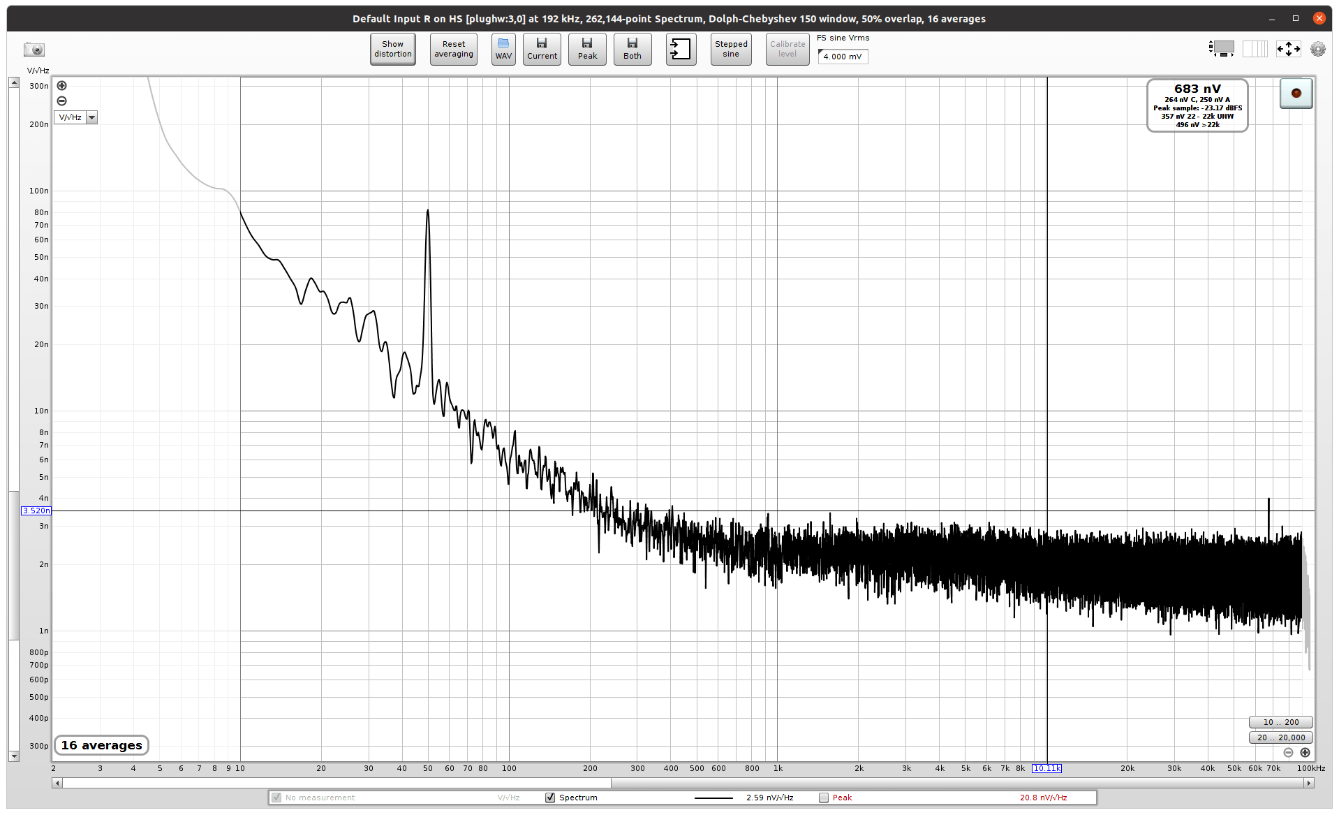 SSXLv1c_+15V_100R+100uF_192k.PNG