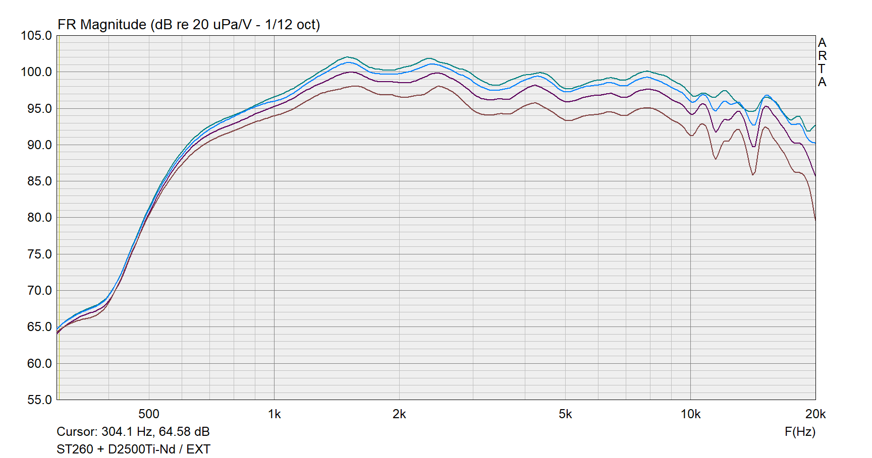 st260-d2500-ext.png