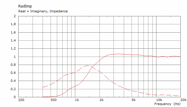 ST260-KVAR-imp.png
