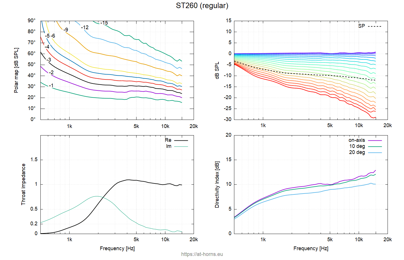 ST260-regular.png