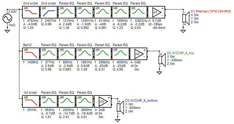 st260_2_5_waydualwoofer_v4 XO-schema-1.png