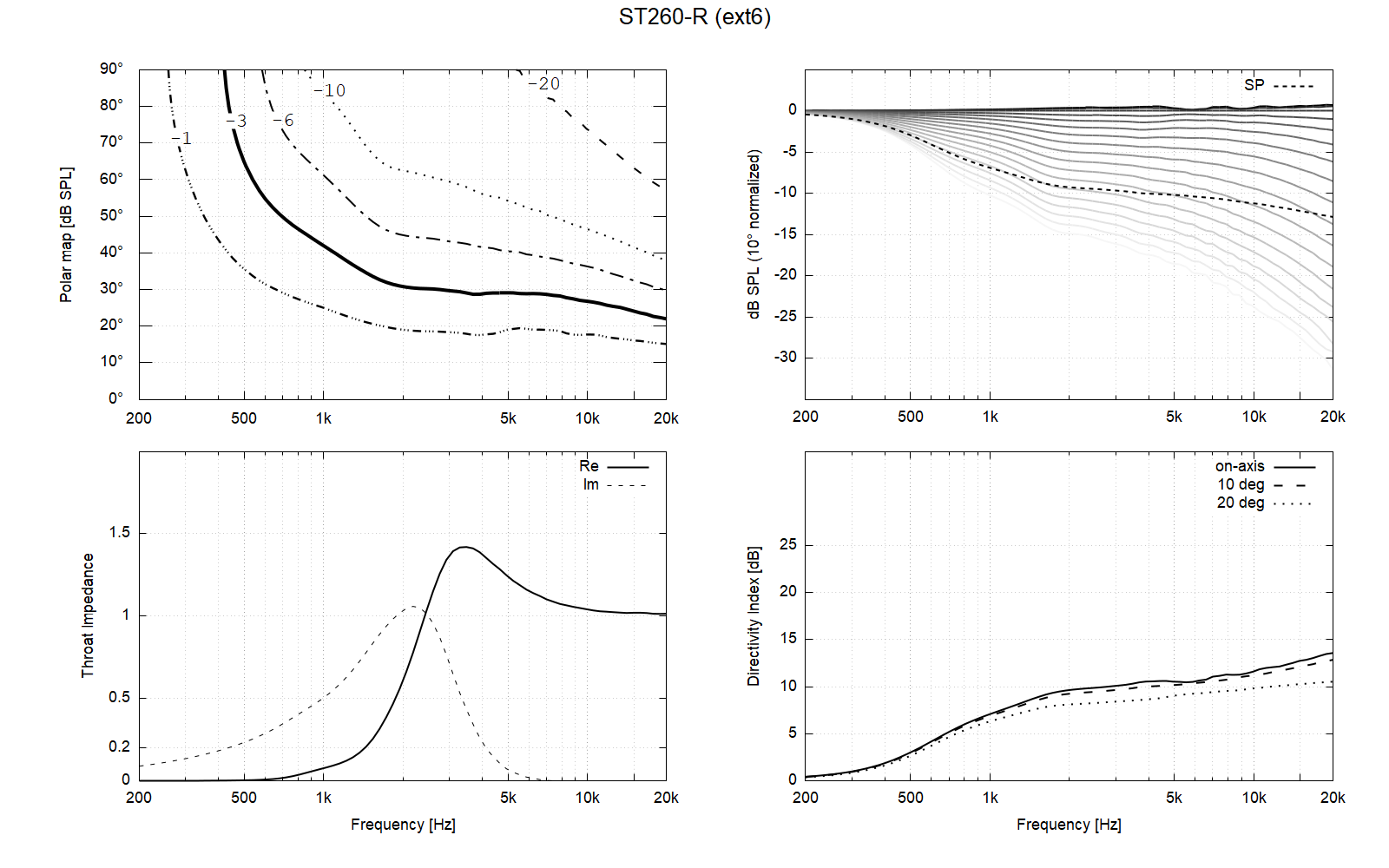 ST260_ROSSE-ext6.png