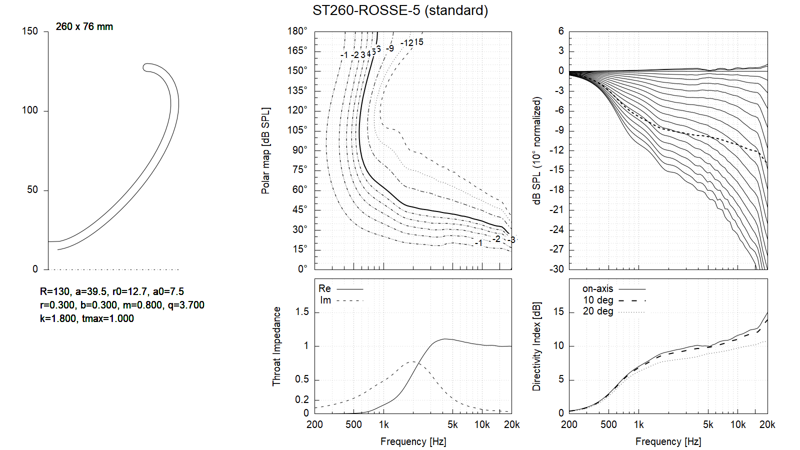 ST260_ROSSE-standard.png