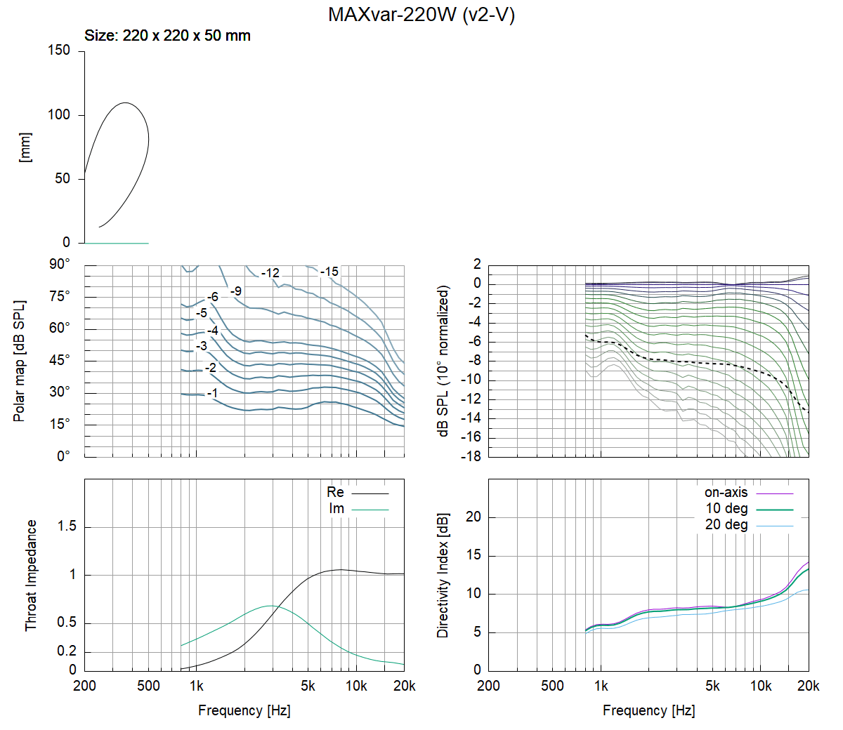 ST260_ROSSE_MAXVAR-v2-V.png