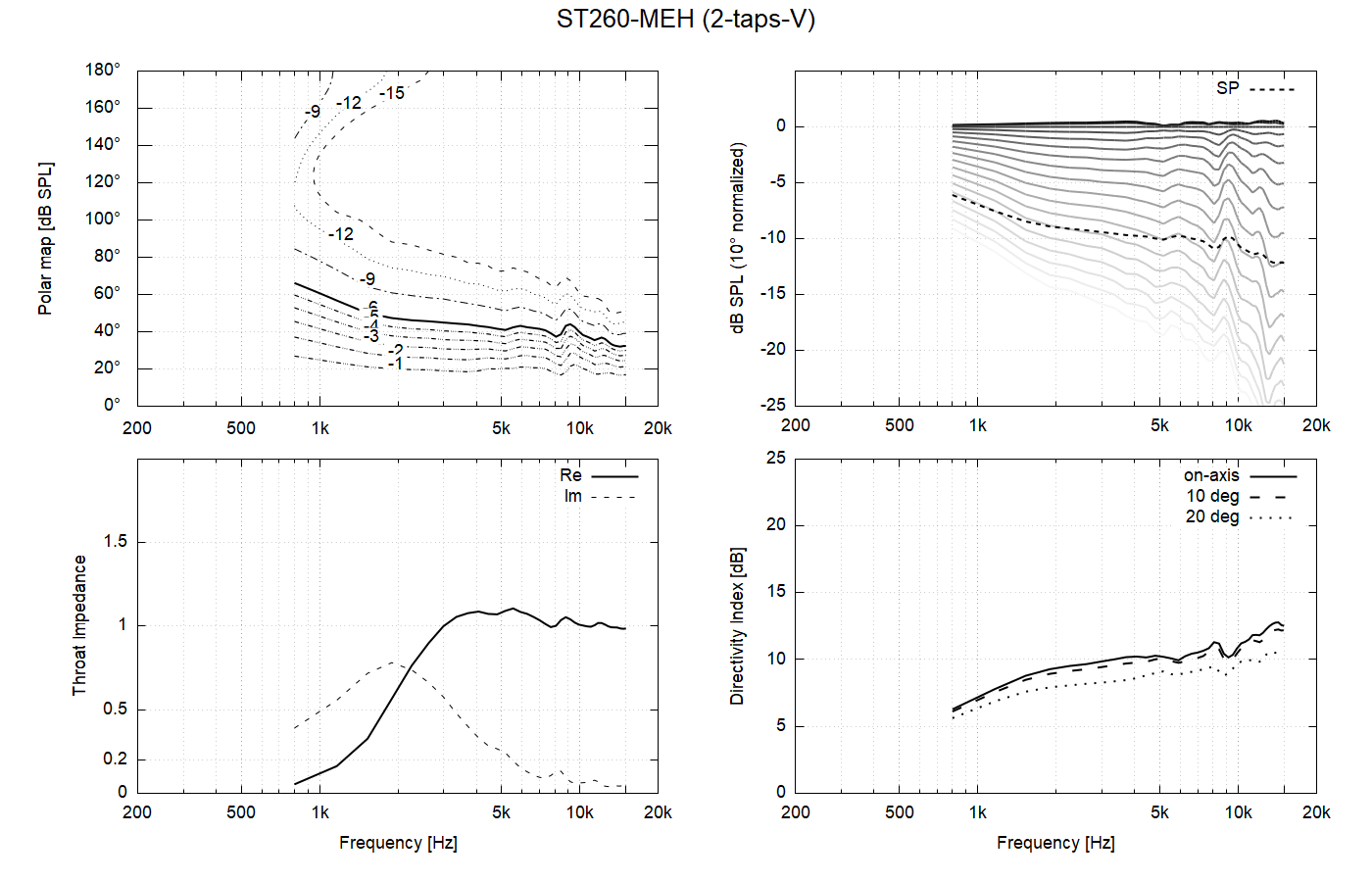 ST260MEH-2-taps-V.png