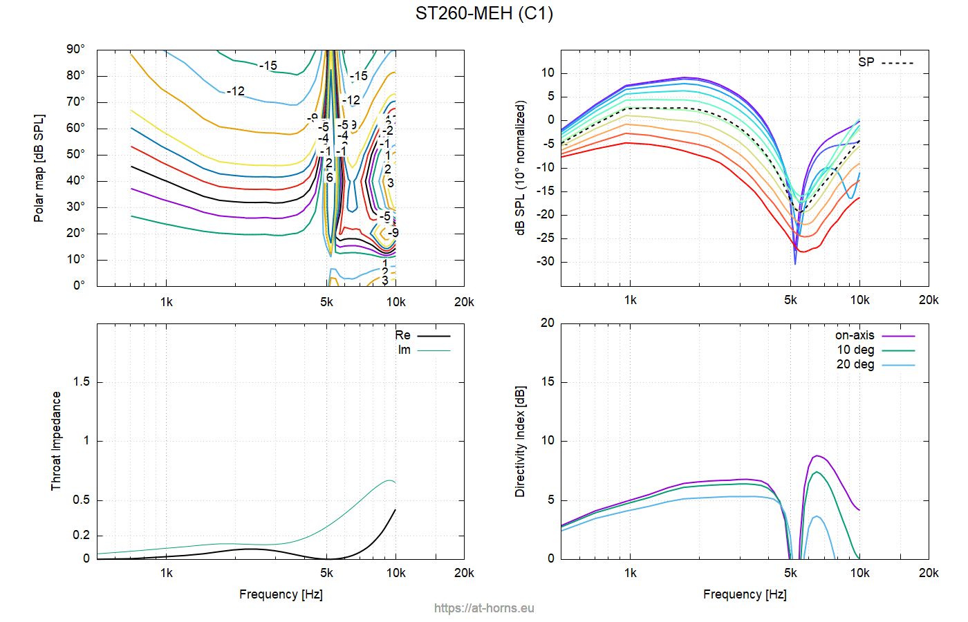 ST260MEH-C1.png