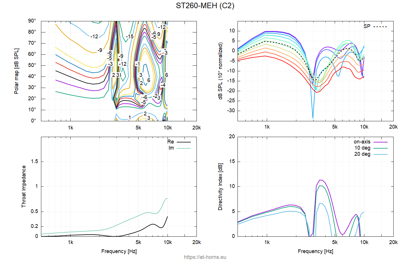 ST260MEH-C2.png