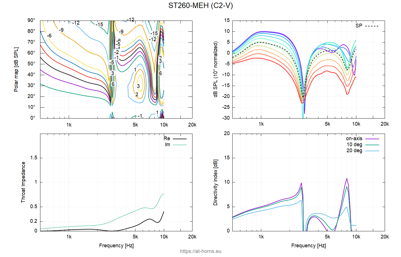 ST260MEH-C2-V.png