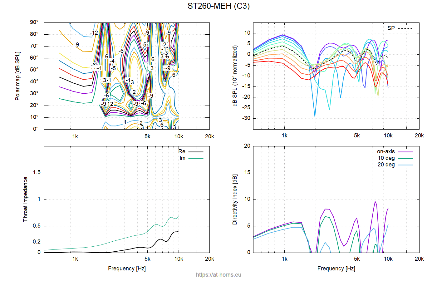 ST260MEH-C3.png