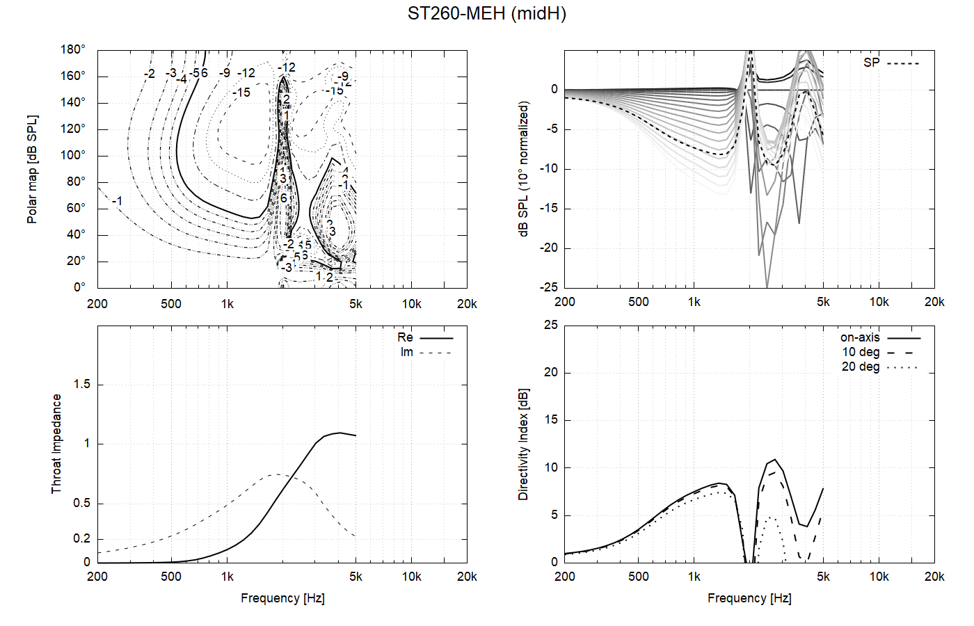 ST260MEH-midH.png