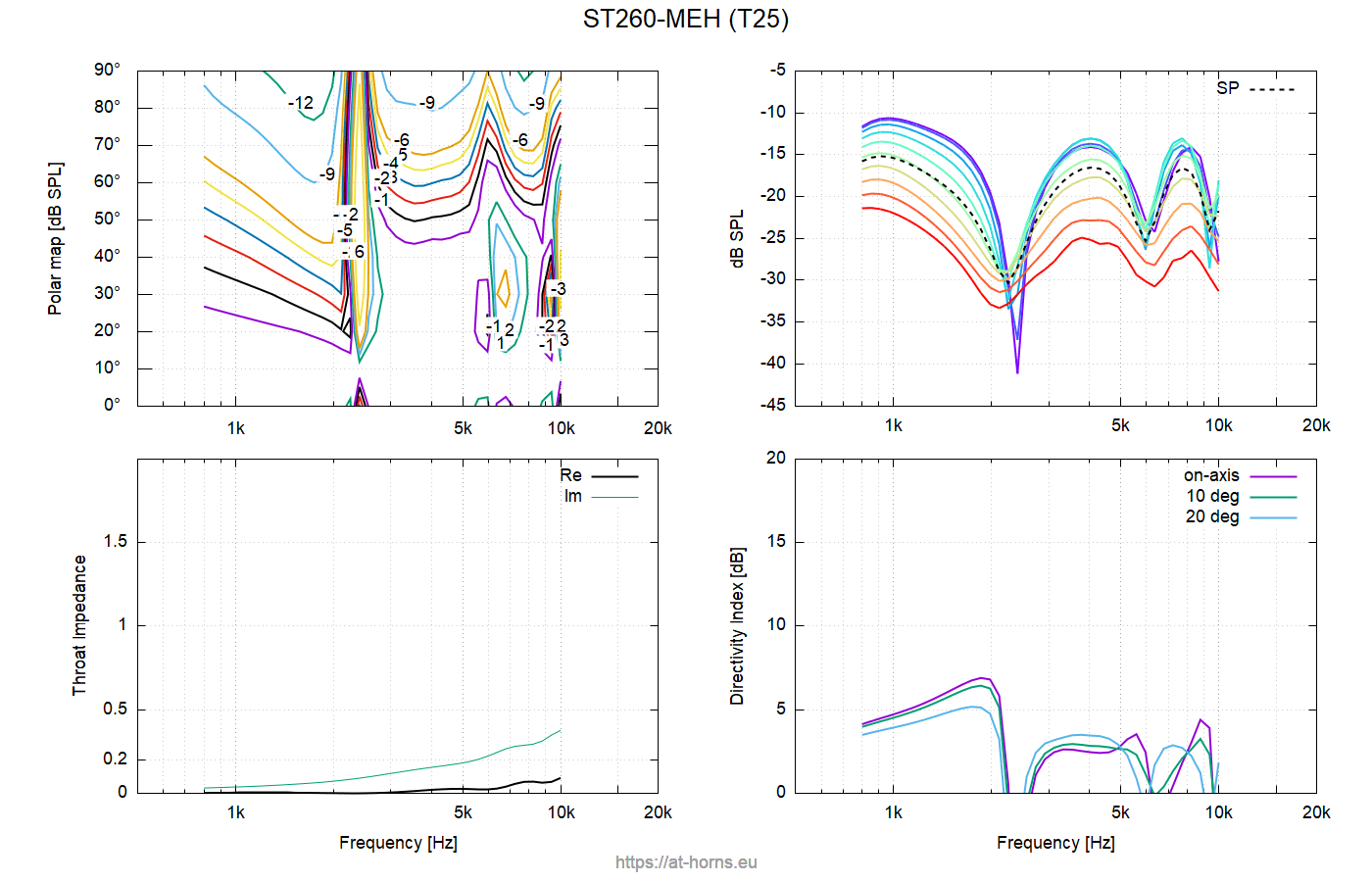 ST260MEH-T25.png