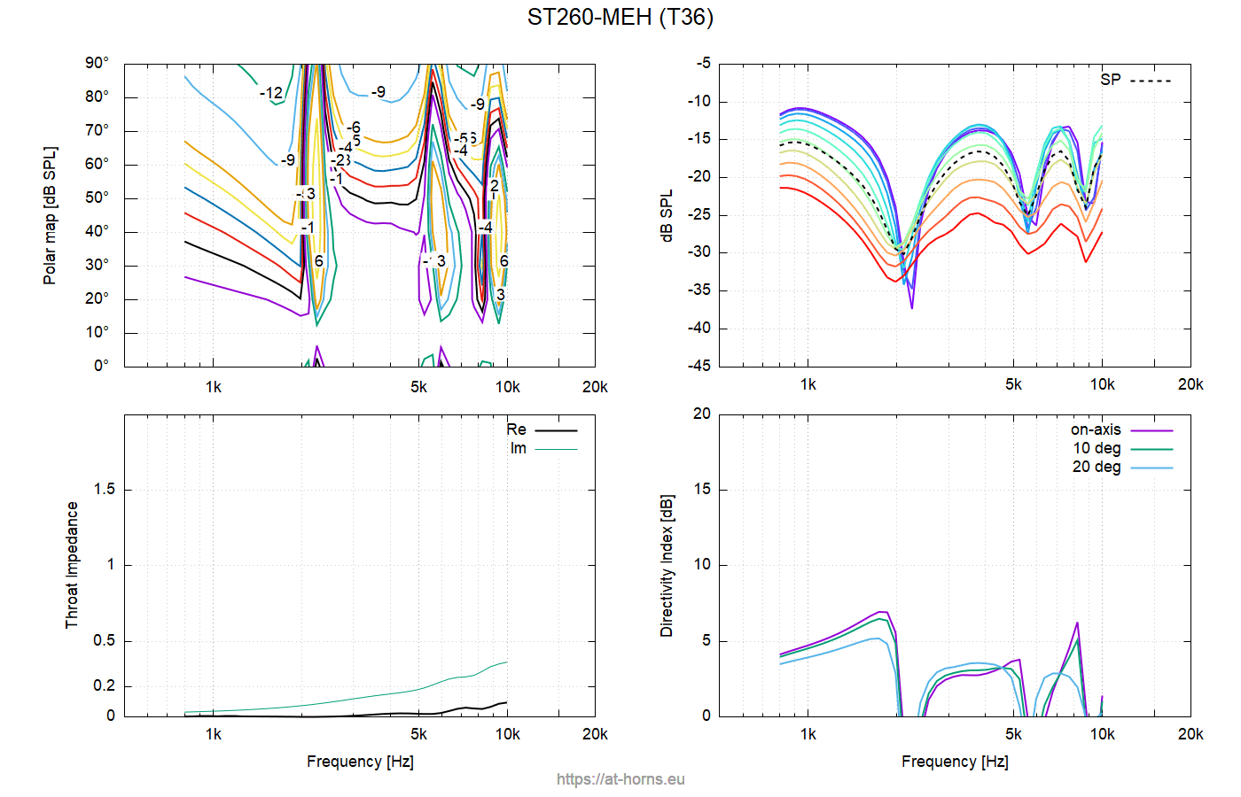 ST260MEH-T36.png