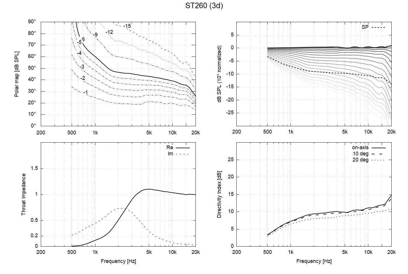ST260SEG-C-3d.png