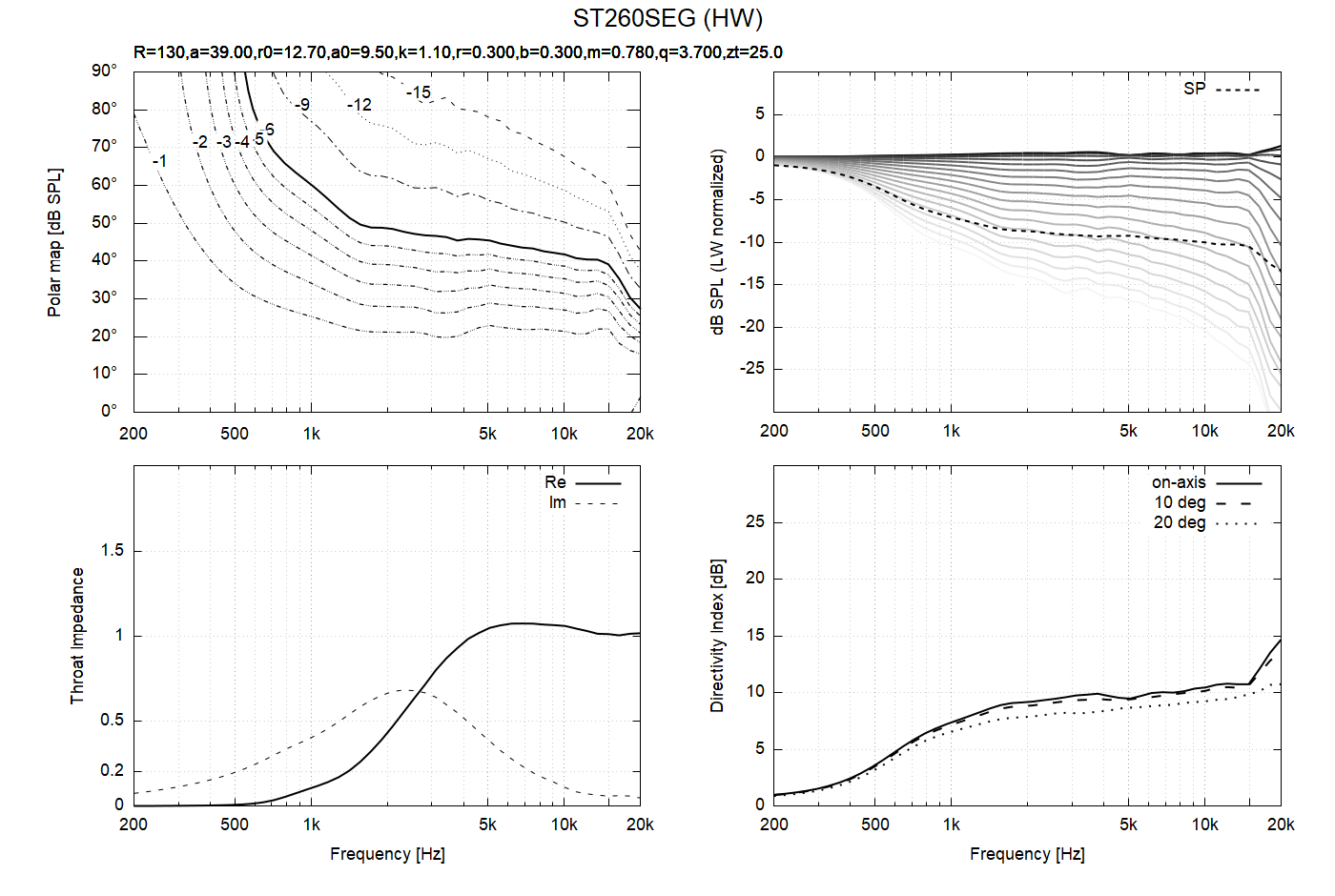 ST260SEG-HW.png