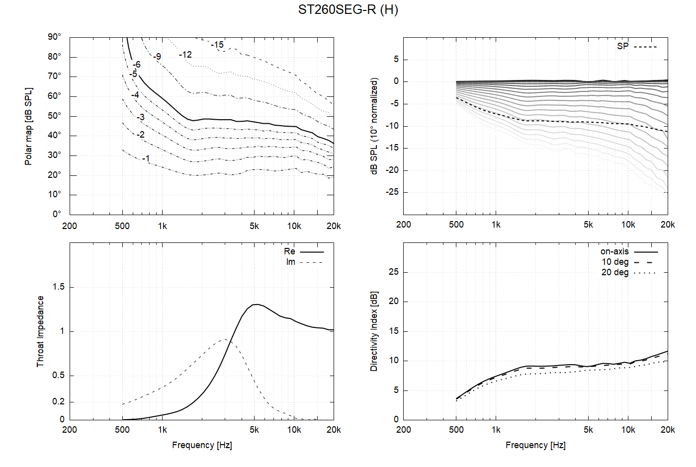 ST260SEG-R-H.png