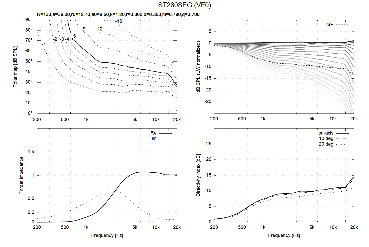ST260SEG-VF0.png