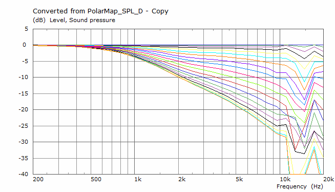 ST260SQ-diag-norm.png