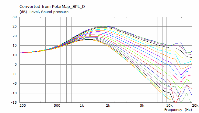 ST260SQ-diag.png
