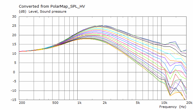 ST260SQ-hor.png