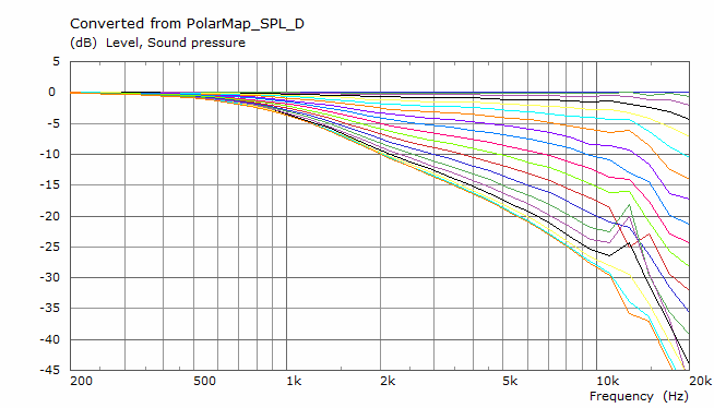 ST260SQ2-diag-norm.png