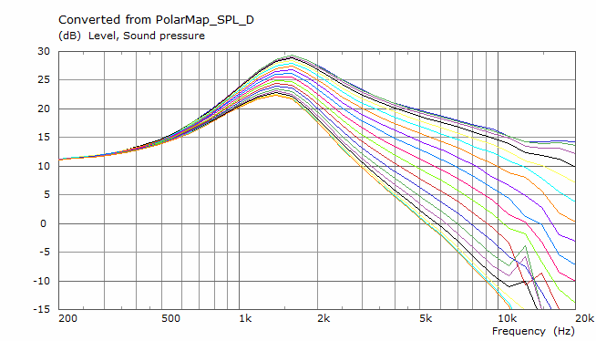 ST260SQ2-diag.png