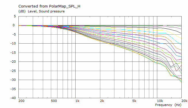 ST260SQ2-hor-norm.png