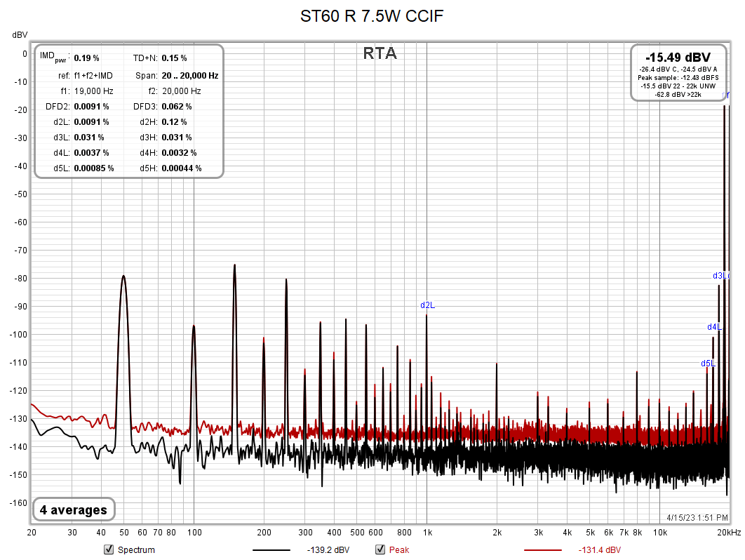 ST60-R-7.5W-CCIF.png