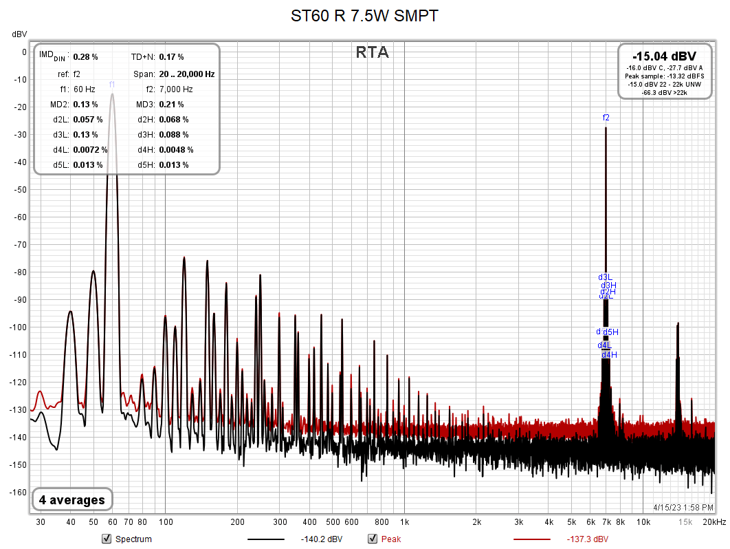 ST60-R-7.5W-SMTP.png