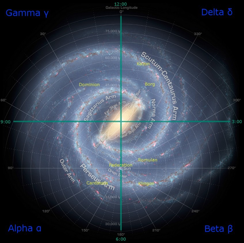 Star Trek Quadrants.jpg