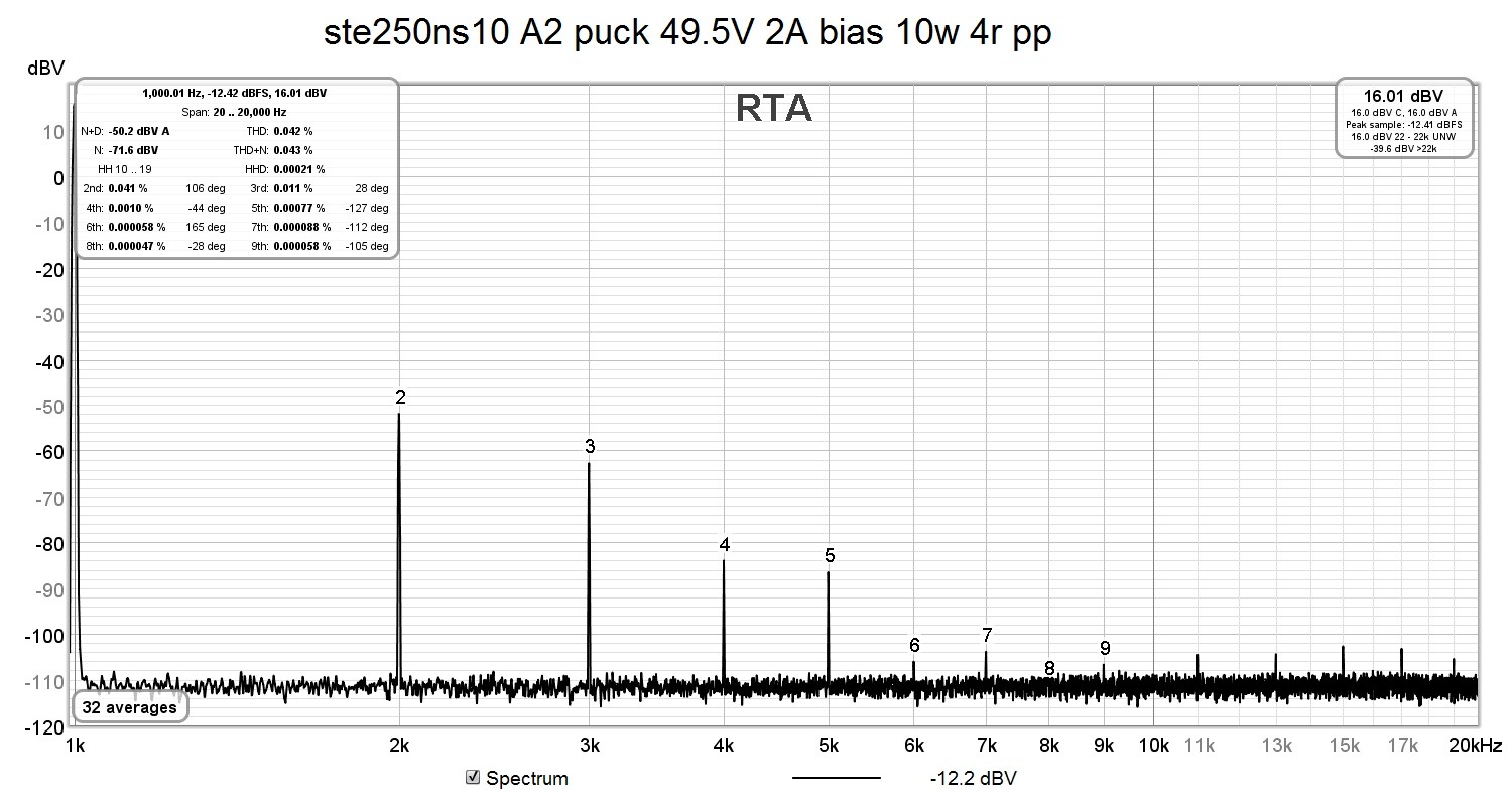 ste250ns10 A2 puck 49.5V 2A bias 10w 4r pp.jpg