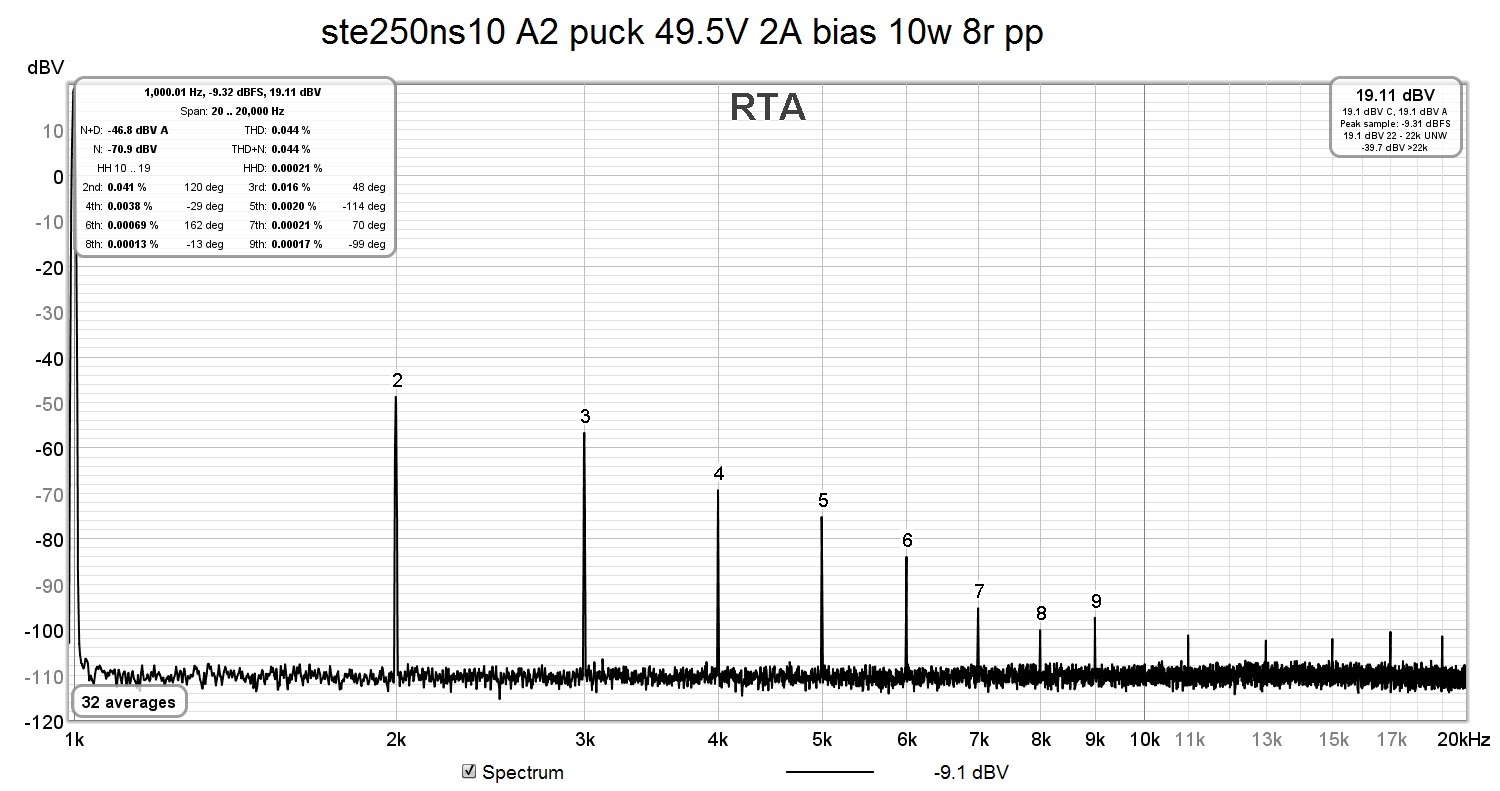 ste250ns10 A2 puck 49.5V 2A bias 10w 8r pp.jpg