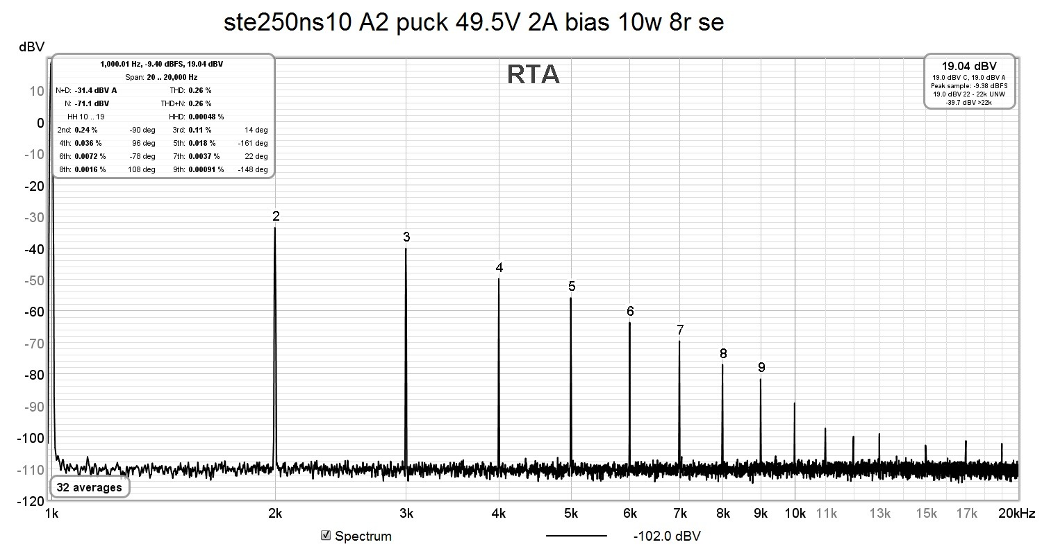ste250ns10 A2 puck 49.5V 2A bias 10w 8r se.jpg