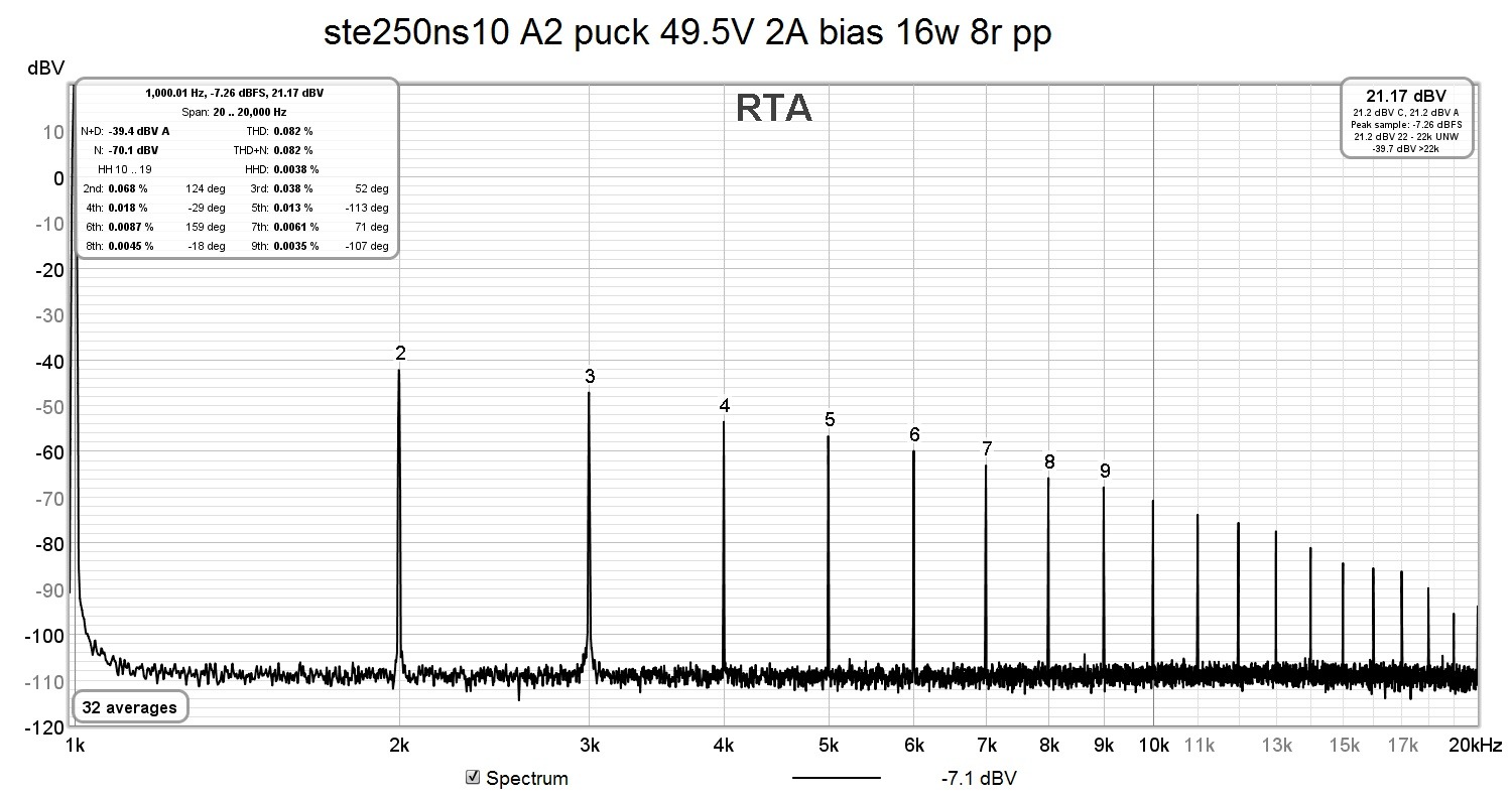 ste250ns10 A2 puck 49.5V 2A bias 16w 8r pp.jpg