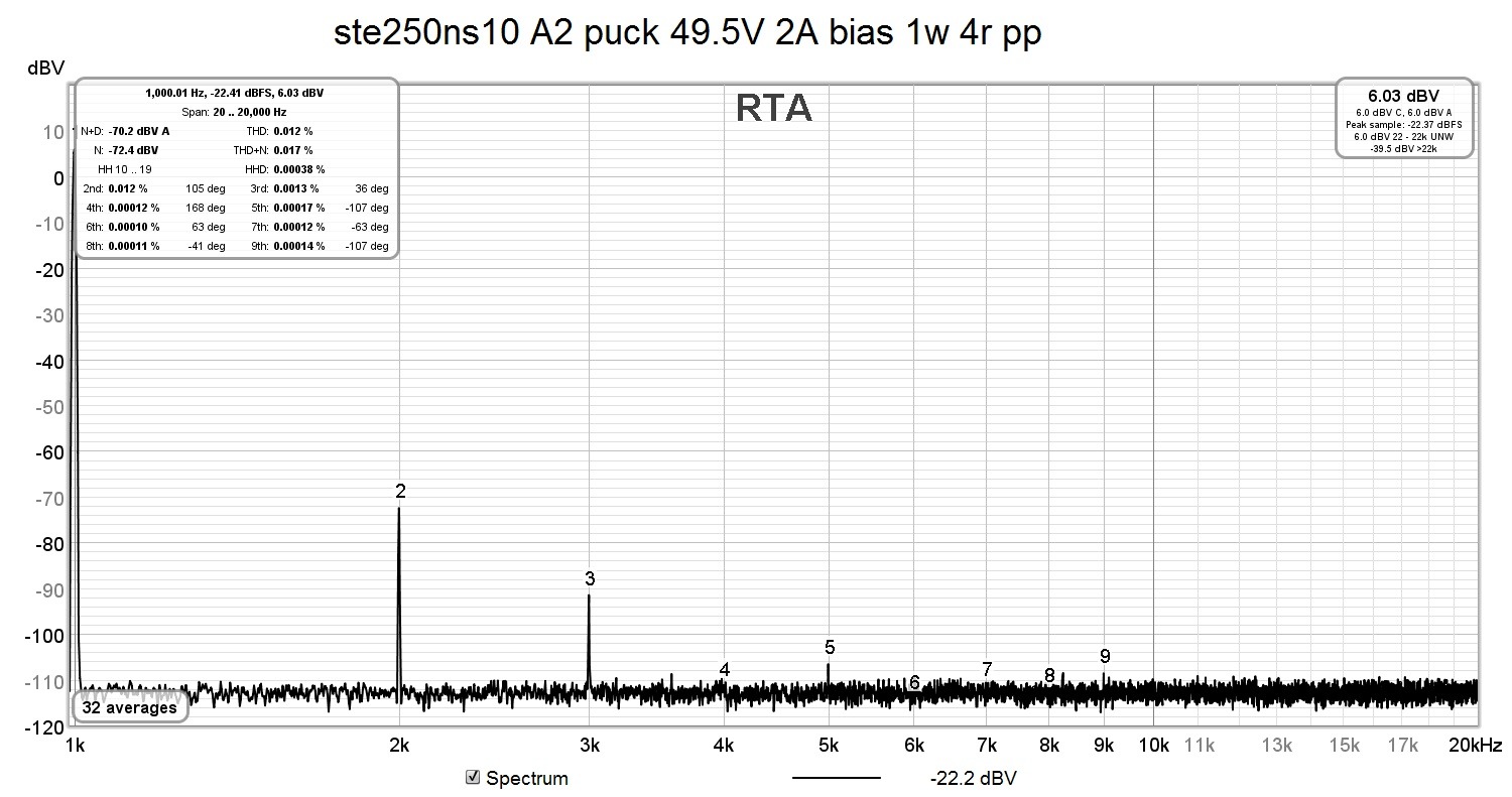 ste250ns10 A2 puck 49.5V 2A bias 1w 4r pp.jpg