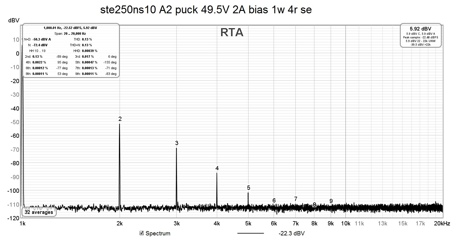 ste250ns10 A2 puck 49.5V 2A bias 1w 4r se.jpg