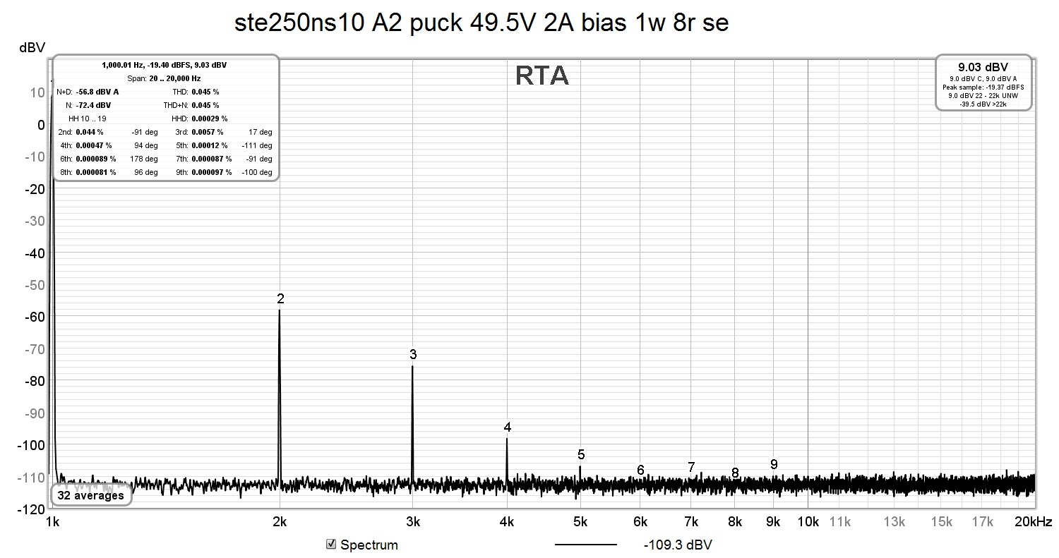 ste250ns10 A2 puck 49.5V 2A bias 1w 8r se.jpg