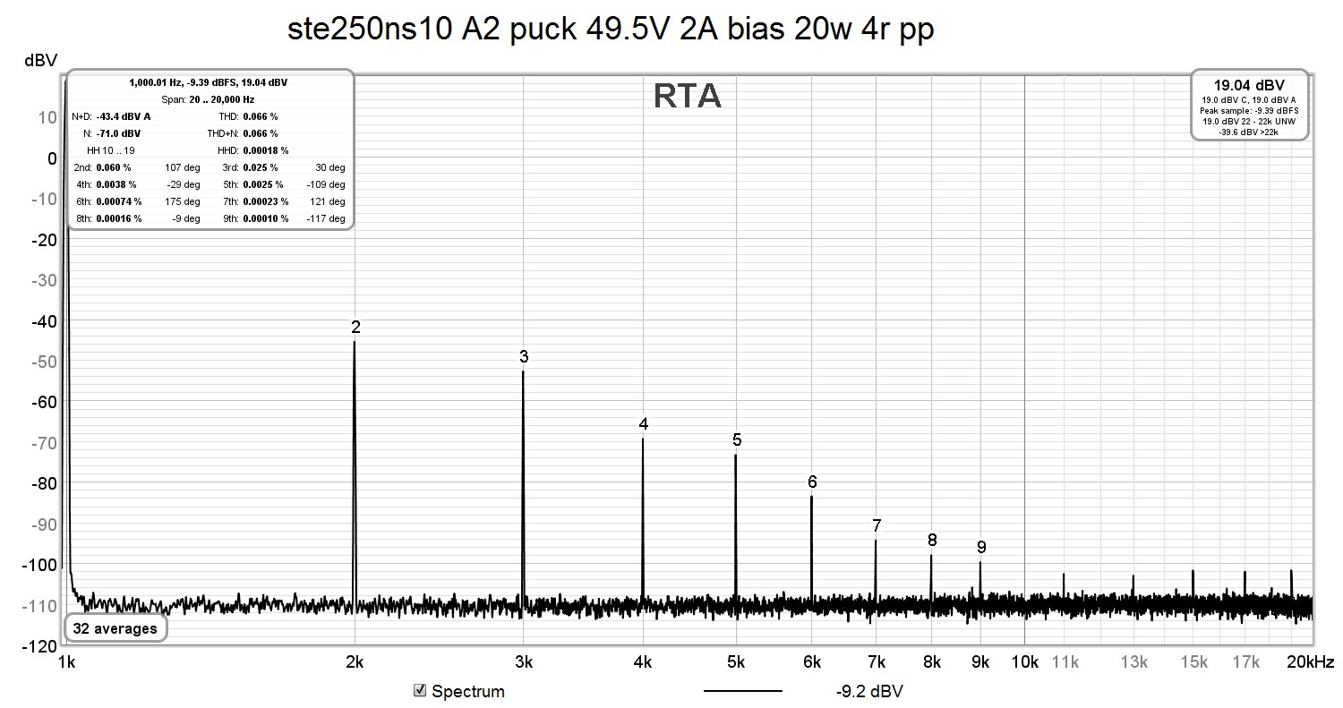 ste250ns10 A2 puck 49.5V 2A bias 20w 4r pp.jpg