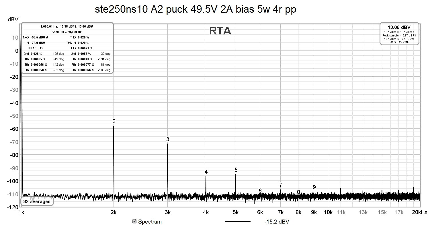 ste250ns10 A2 puck 49.5V 2A bias 5w 4r pp.jpg