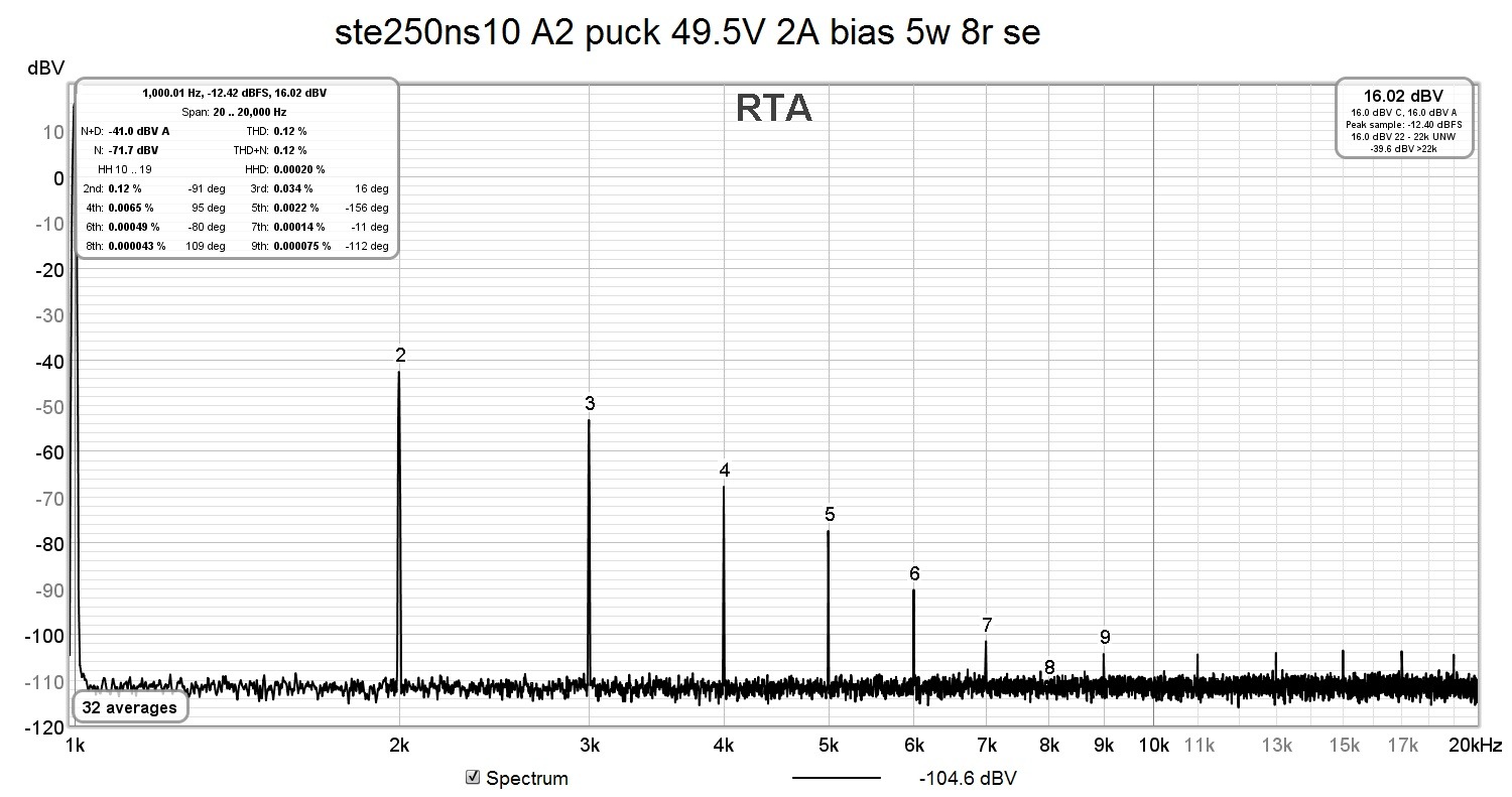 ste250ns10 A2 puck 49.5V 2A bias 5w 8r se.jpg