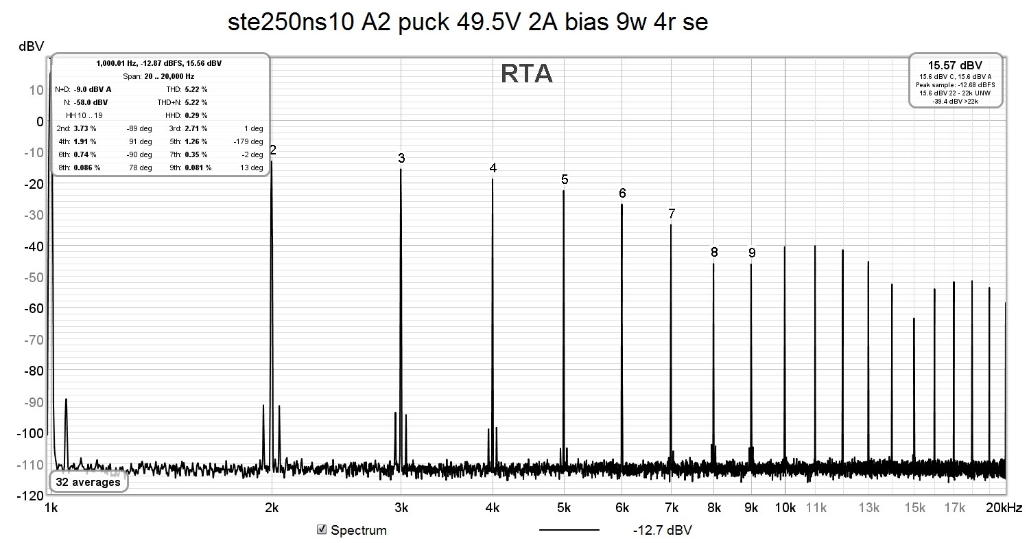 ste250ns10 A2 puck 49.5V 2A bias 9w 4r se.jpg